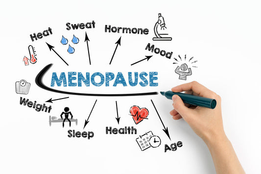 Move different through Menopause - Nourish, restore, repeat