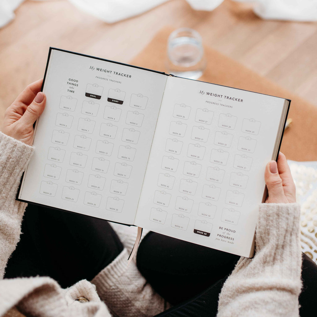 My Daily Fitness Planner -  Workout and Meal Planner - Curve