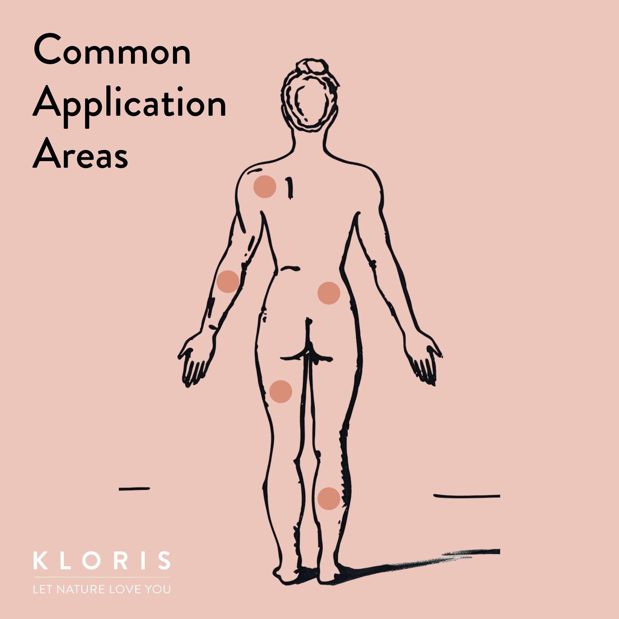 Muscle & Joint Patches - Turmeric, Omegas & Hemp 