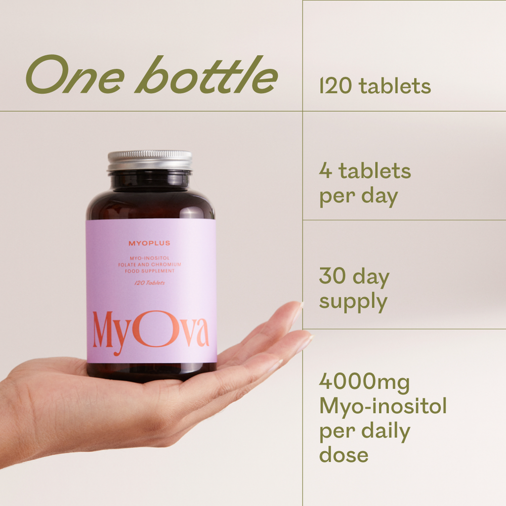 Myoplus Oral Supplement for Energy & Hormonal Health