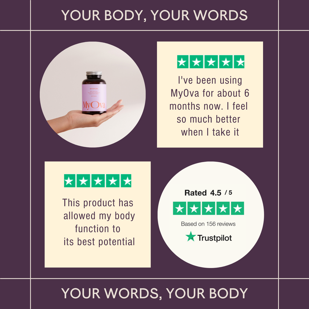 Myoplus Oral Supplement for Energy & Hormonal Health