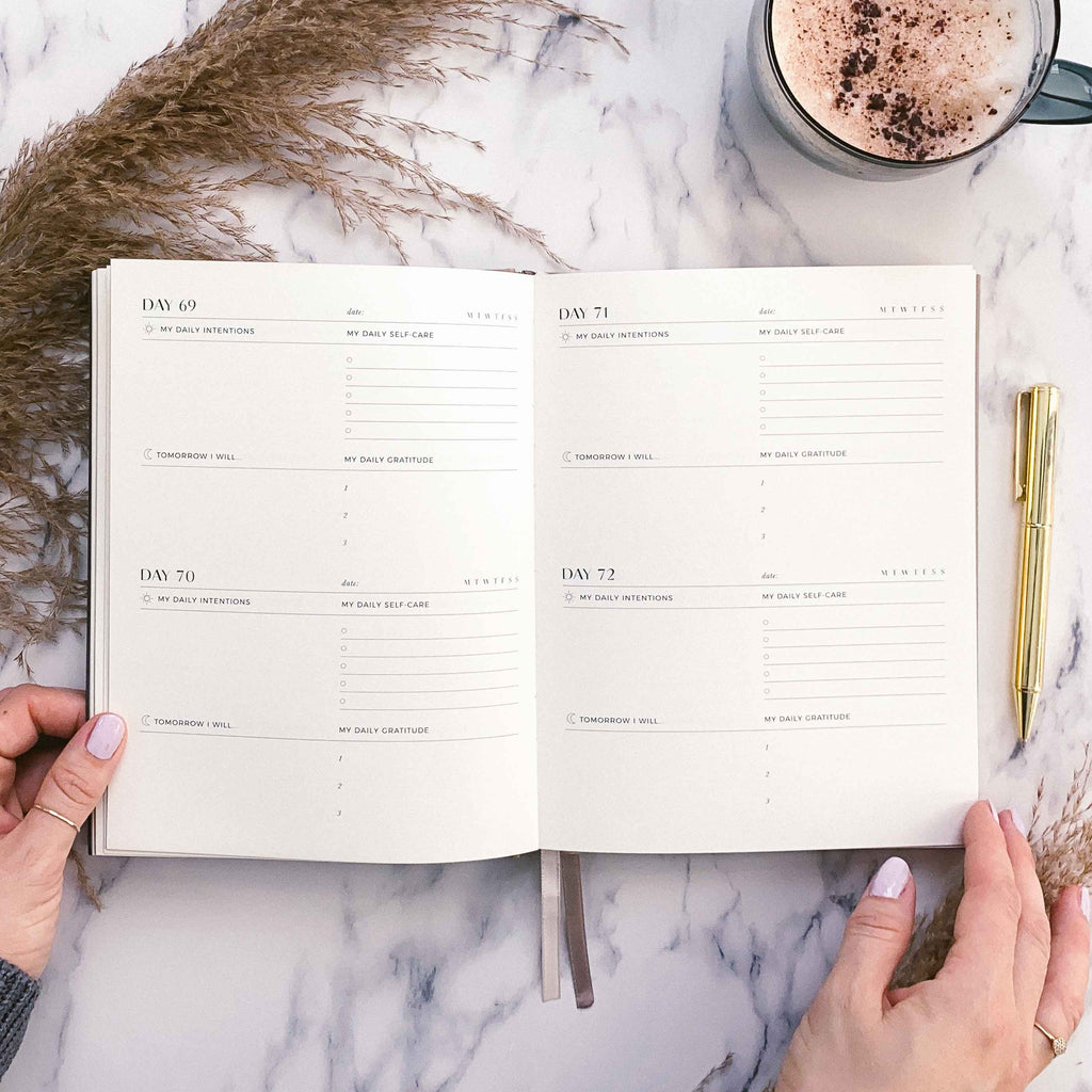 My Daily Self-Care - Gratitude& Reflection journal - Black