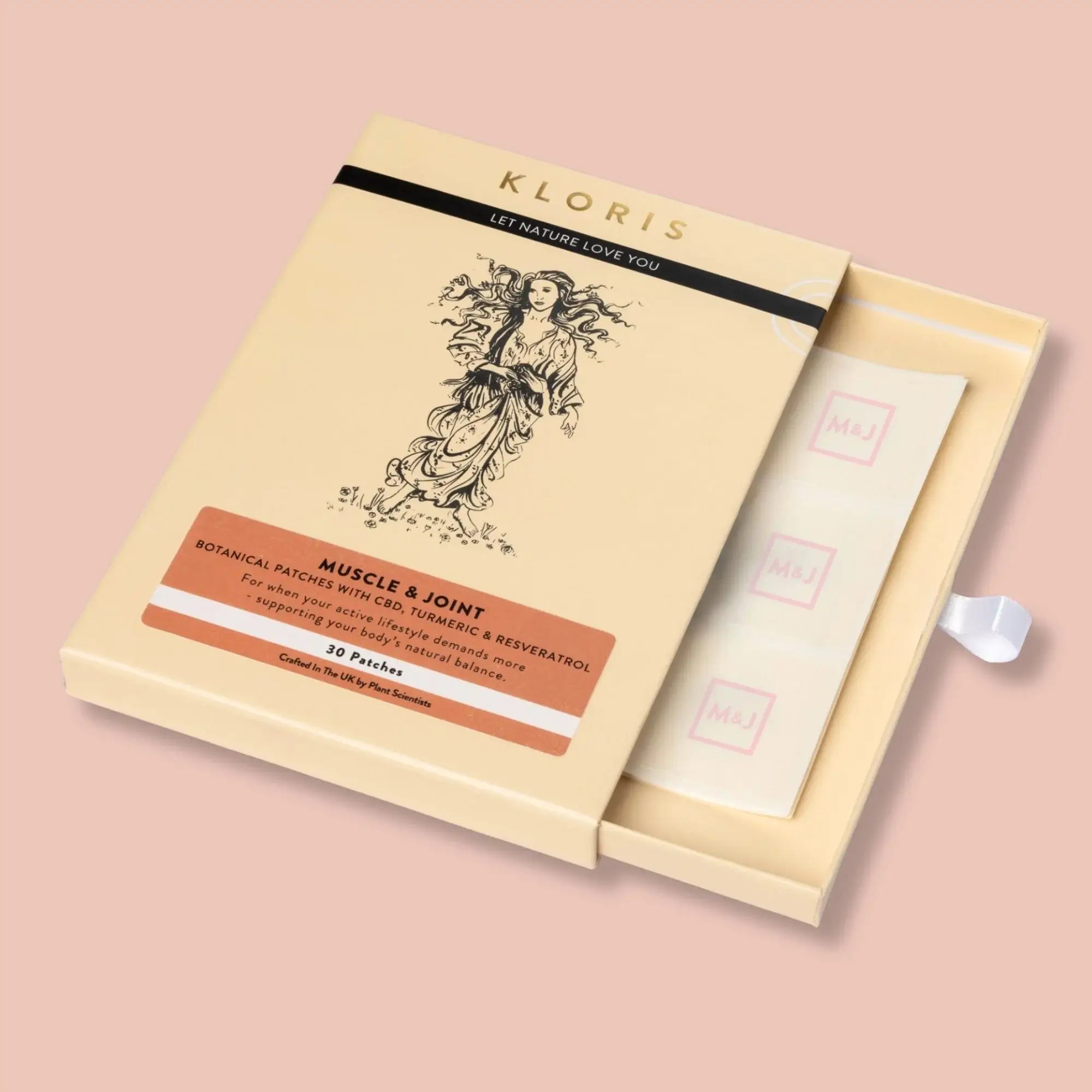 Muscle & Joint Patches - Turmeric, Omegas & Hemp 