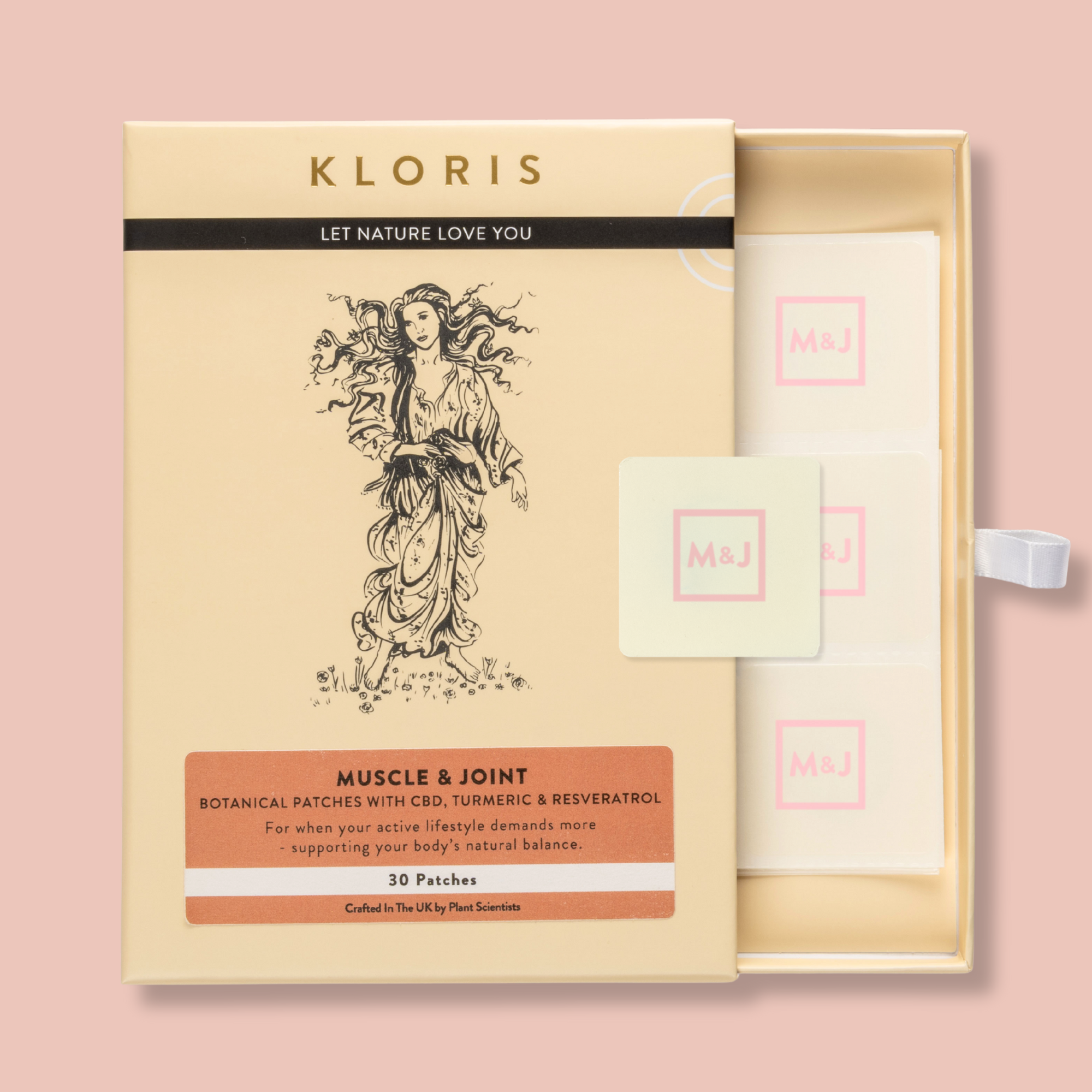 Muscle & Joint Patches - Turmeric, Omegas & Hemp 