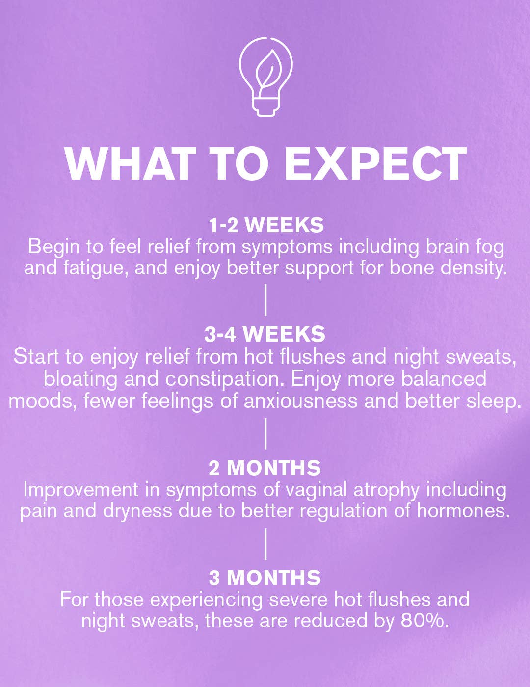 MenoFriend® - Menopause Relieves Symptoms - 60 Capsules